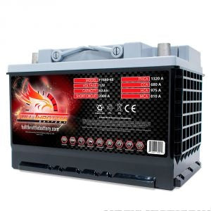 Battery Mercedes Benz Amg Gt 53 2020