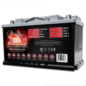 Battery Mercedes Benz B250 2017