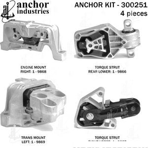 Motor Mount Kit Mercedes Benz B250 2017