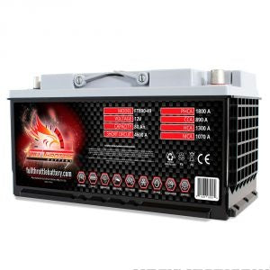 Battery Mercedes Benz S65 Amg 2011
